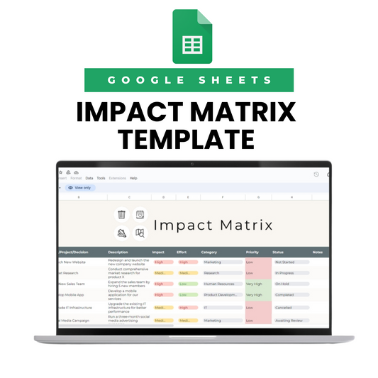 Impact Matrix Google Sheet Template